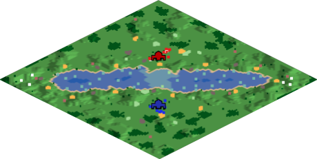 Loch Ness