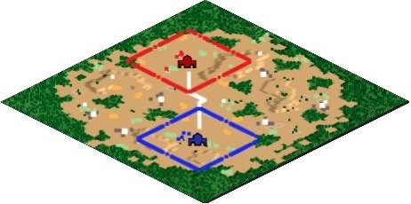 Wellsprings